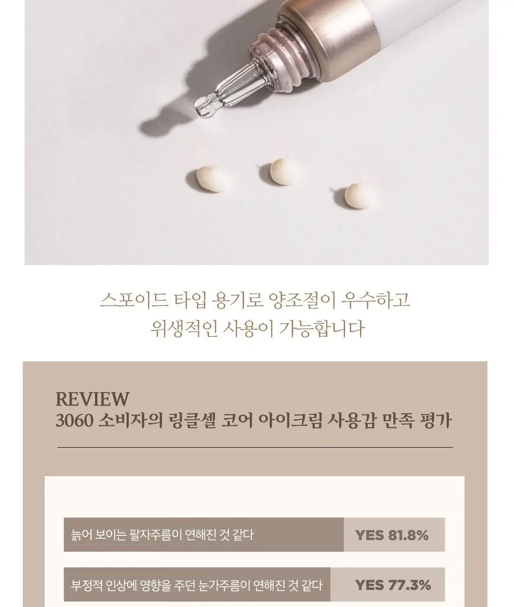 [주름잡는] 센텔리안24 링클셀 코어 아이크림 더블 기획 (세럼10ml x 2ea 증정) 상세페이지 36